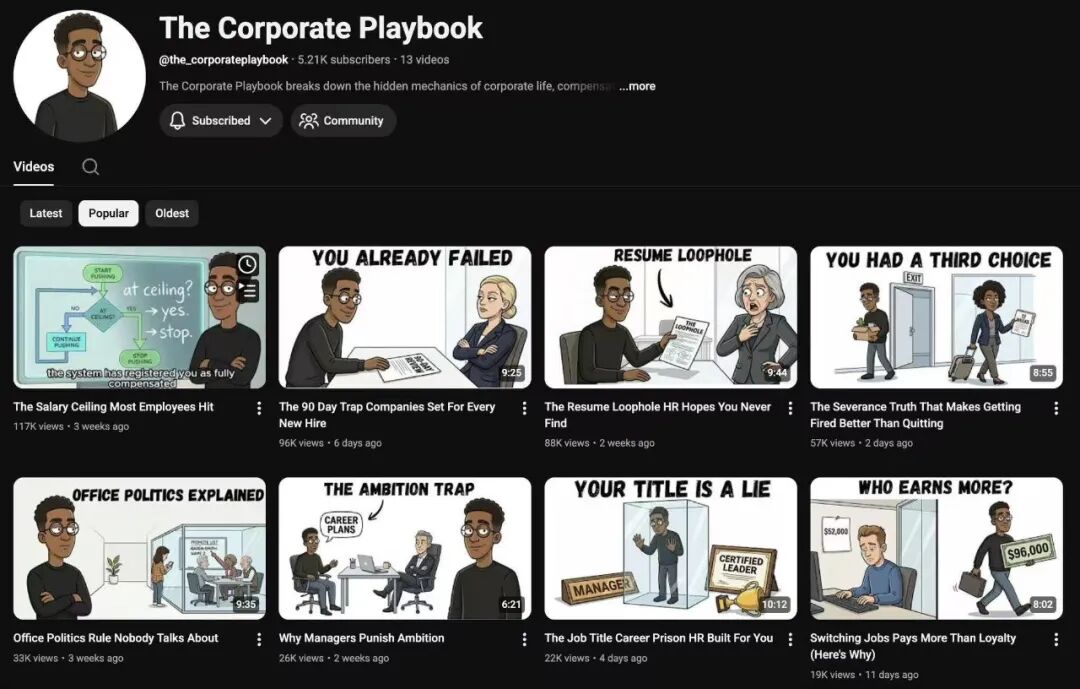 YouTube长视频发了5条，展示量破万了，作品没流量就这几个原因（附参考频道）