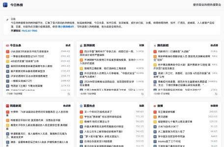 今日热榜