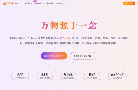 GitMind 思乎