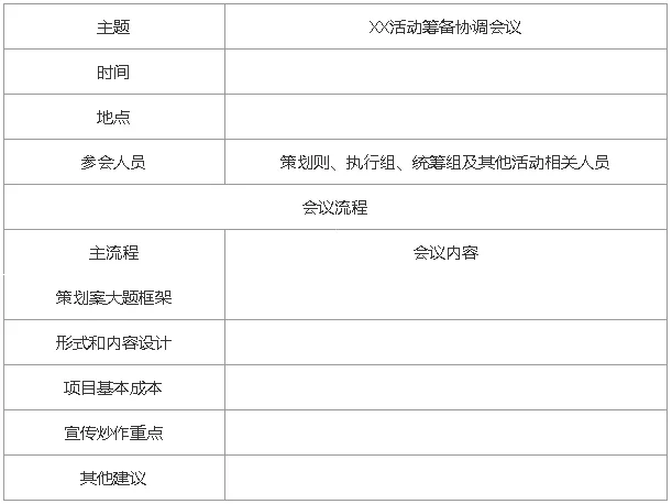 线上运营是做什么的（解析线上活动运营流程）
