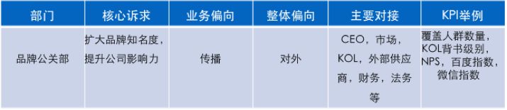 新媒体矩阵是什么（解析新媒体矩阵搭建不完全指南）