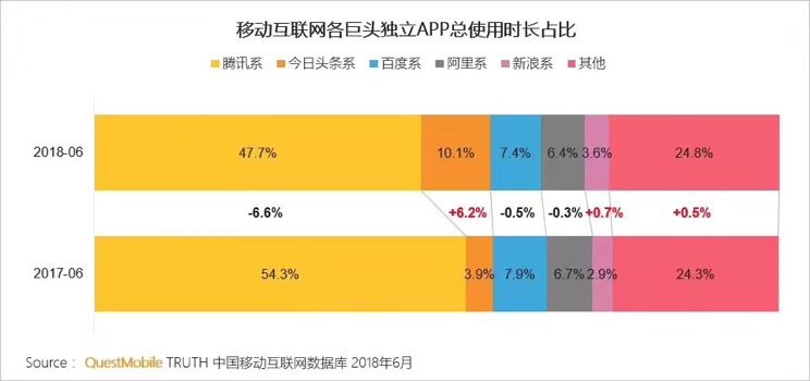 新媒体矩阵是什么（解析新媒体矩阵搭建不完全指南）