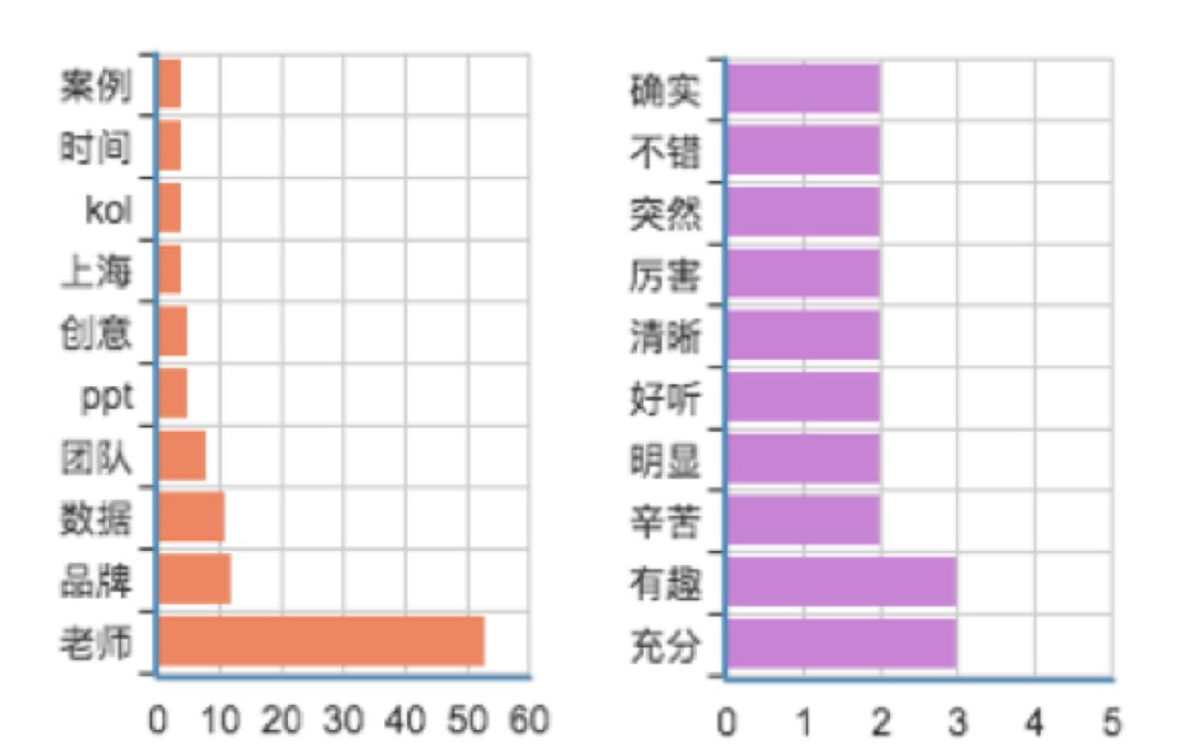 新媒体矩阵是什么（解析新媒体矩阵搭建不完全指南）