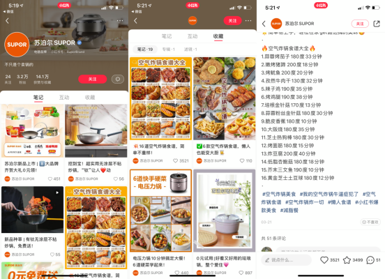 7000字长文｜小红书品牌专业号运营攻略【小家电版】