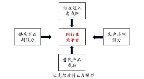 广告案例怎么做（分享广告案例分析进阶版）