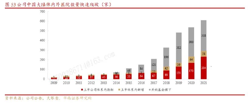 爱尔眼科陈邦：财富的灯塔，舆论的漩涡