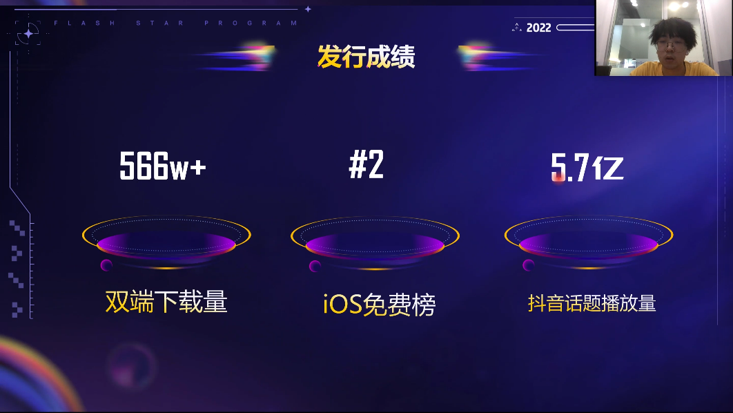 热门题材如何打造成爆款游戏？王牌二手车立项调优实战复盘