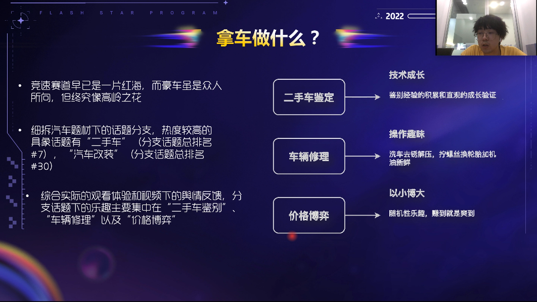 热门题材如何打造成爆款游戏？王牌二手车立项调优实战复盘