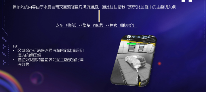 热门题材如何打造成爆款游戏？王牌二手车立项调优实战复盘