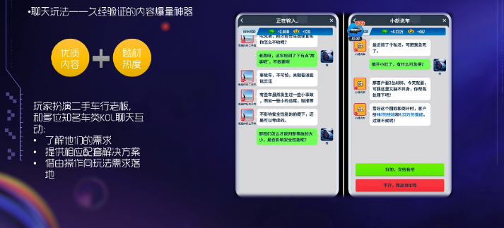 热门题材如何打造成爆款游戏？王牌二手车立项调优实战复盘