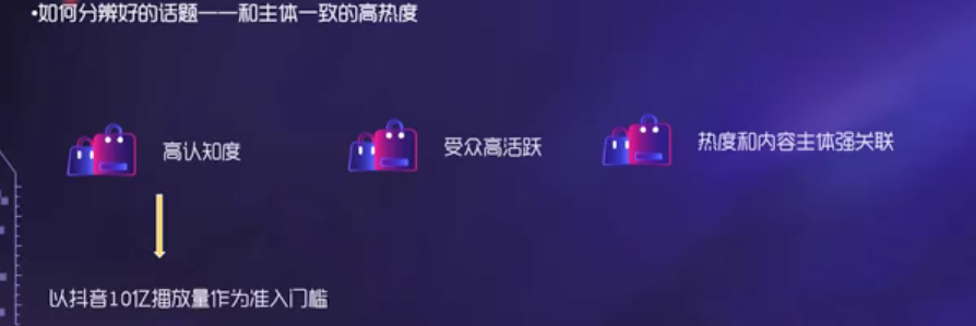 热门题材如何打造成爆款游戏？王牌二手车立项调优实战复盘