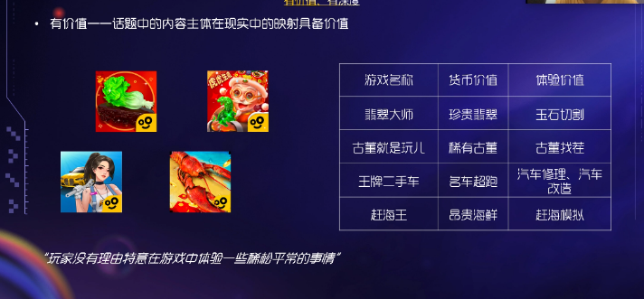 热门题材如何打造成爆款游戏？王牌二手车立项调优实战复盘