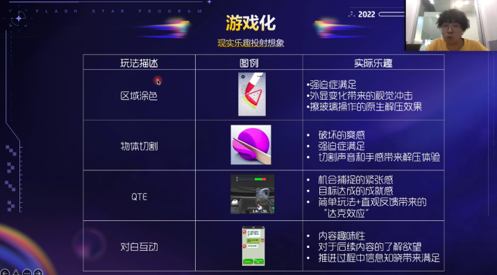 热门题材如何打造成爆款游戏？王牌二手车立项调优实战复盘