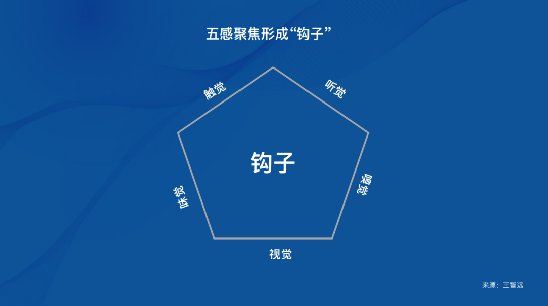 有“钩”必火吗？