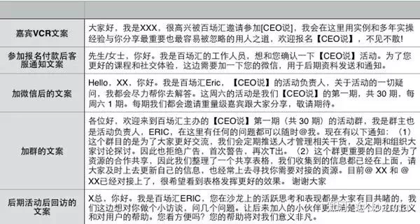 活动的策划方案怎么做（解析活动策划的流程梳理）