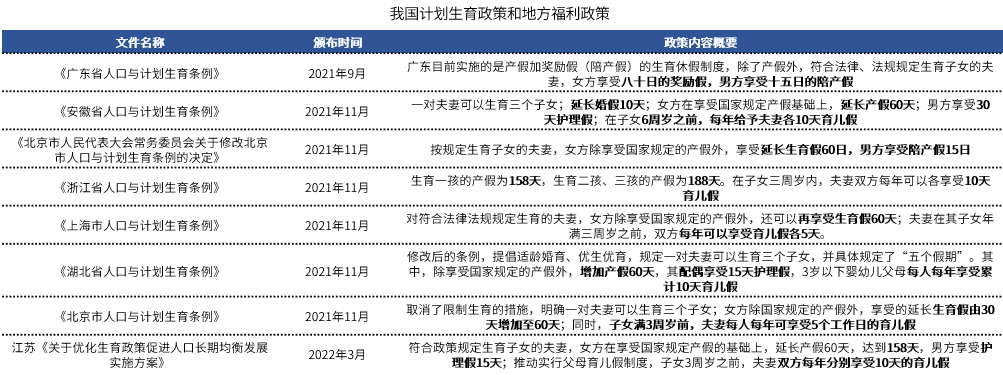 从躬身入局到精准增长，母婴行业用工“摆阵布局”正当时