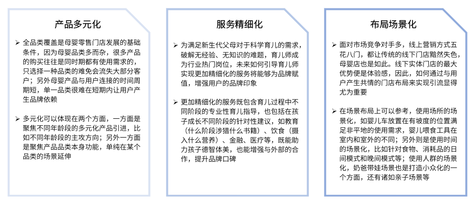 从躬身入局到精准增长，母婴行业用工“摆阵布局”正当时
