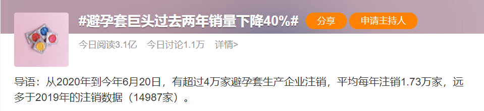 暴跌40%！避孕套也卖不动了！