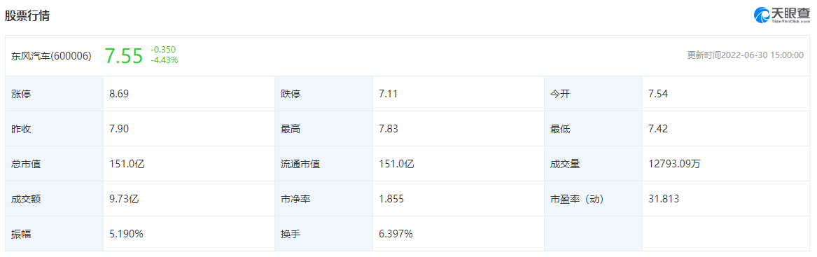 岚图FREE起火！比刀片电池还厉害的琥珀电池，只是卢放吹