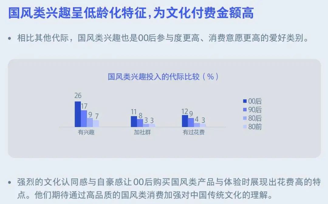 那个17条视频涨粉千万的国风少年