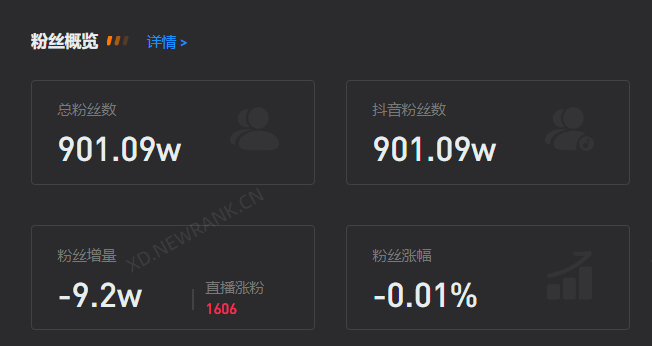 那个17条视频涨粉千万的国风少年