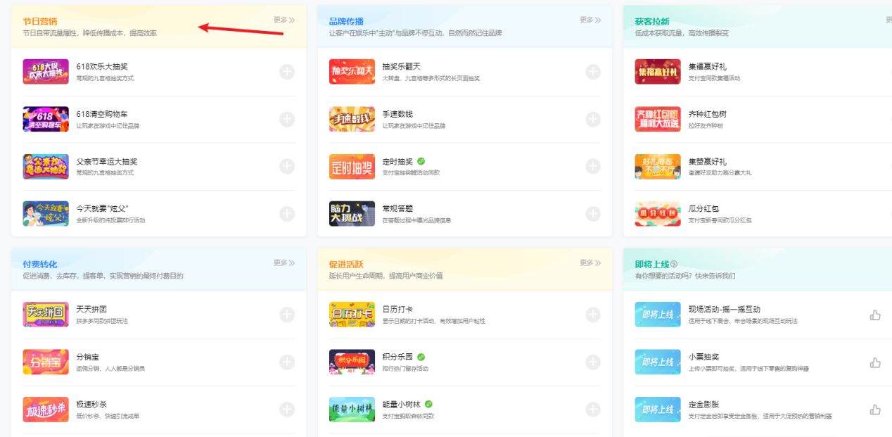 运营策划是什么（解读运营策划书的模板）
