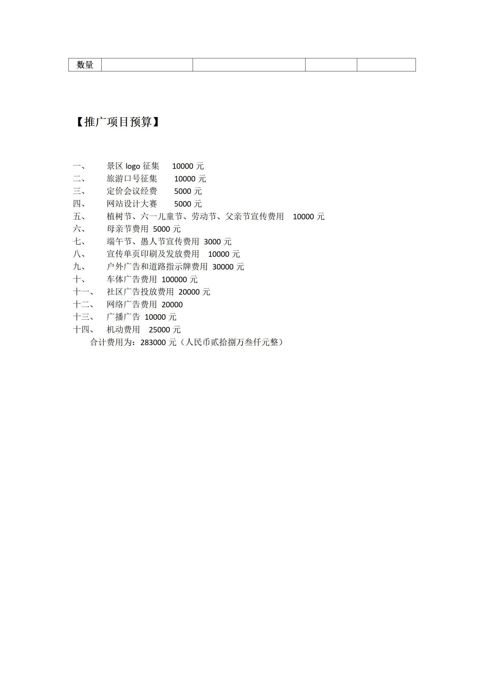 景区营销推广方案怎么写（分享旅游景区景点前期推广计划）