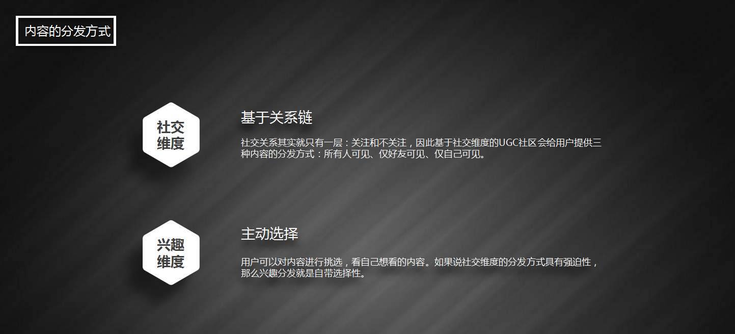 ugc运营是什么（解读一篇关于UGC构成和运营的文章）
