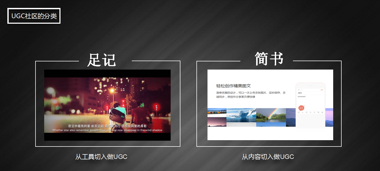 ugc运营是什么（解读一篇关于UGC构成和运营的文章）