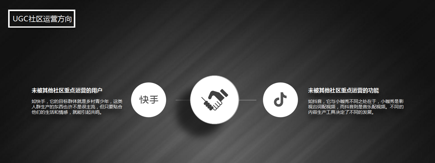 ugc运营是什么（解读一篇关于UGC构成和运营的文章）