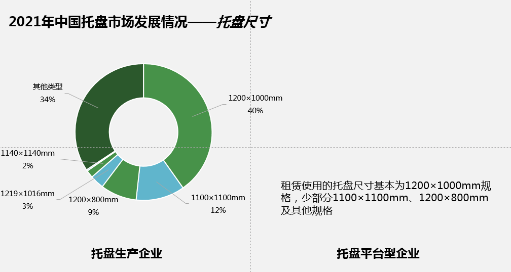 当To B的企业也尝试“免费模式”，能否实现共赢？