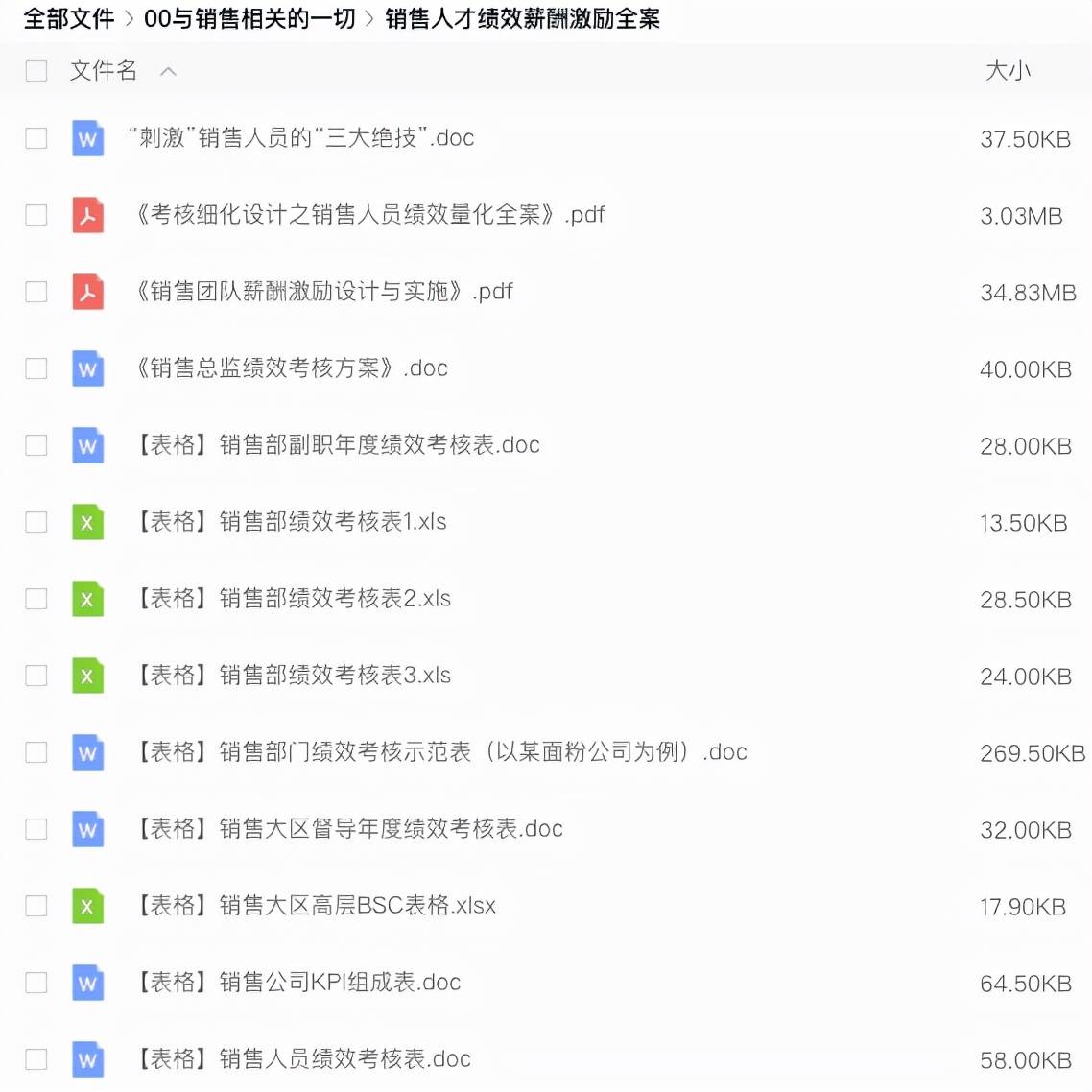 销售薪酬方案怎么设计（解读销售考核薪酬管理方案）